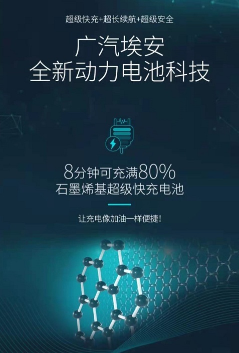 广汽集团：群狼之中做“独狼”，野心大，命不好？