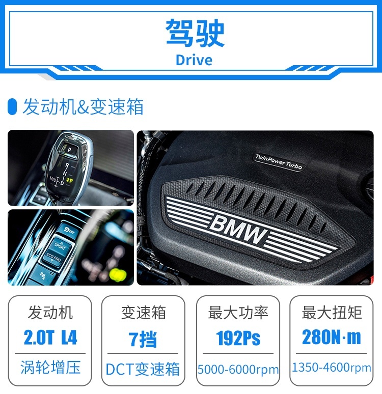 手上有点小钱的年轻人，入门级豪华SUV怎么选？
