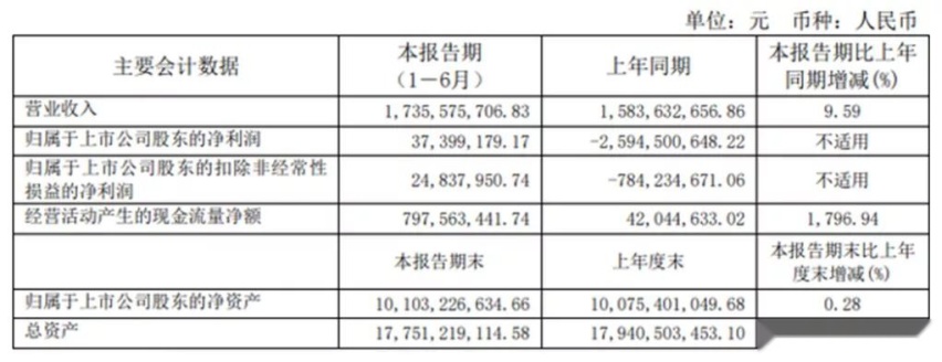自动驾驶再次被推上风口浪尖；保时捷新概念车预告图发布
