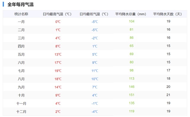 中国电动车出海，为什么都奔向挪威？