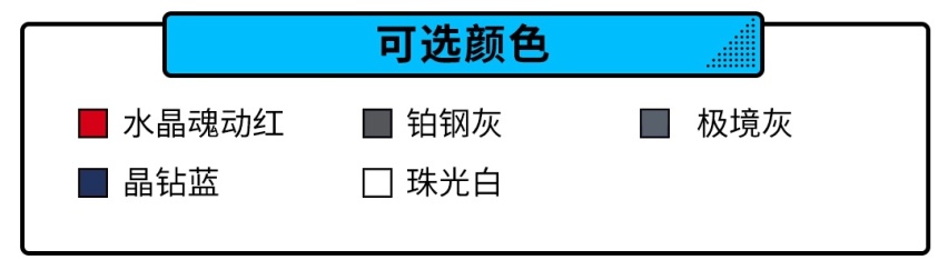 颜值满分，质感十足，这款12.99万起的全新SUV这样买！