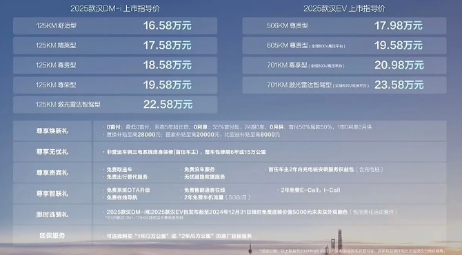 升级后五连杆悬架，配DM 5.0系统，2025款汉DM售16.58万