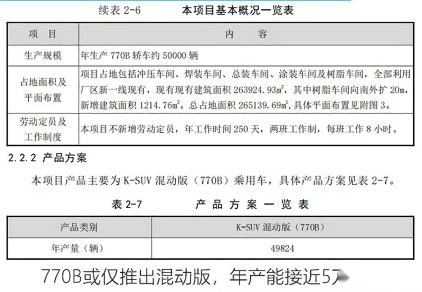 最美大众即将改款 更帅还更顾家了！