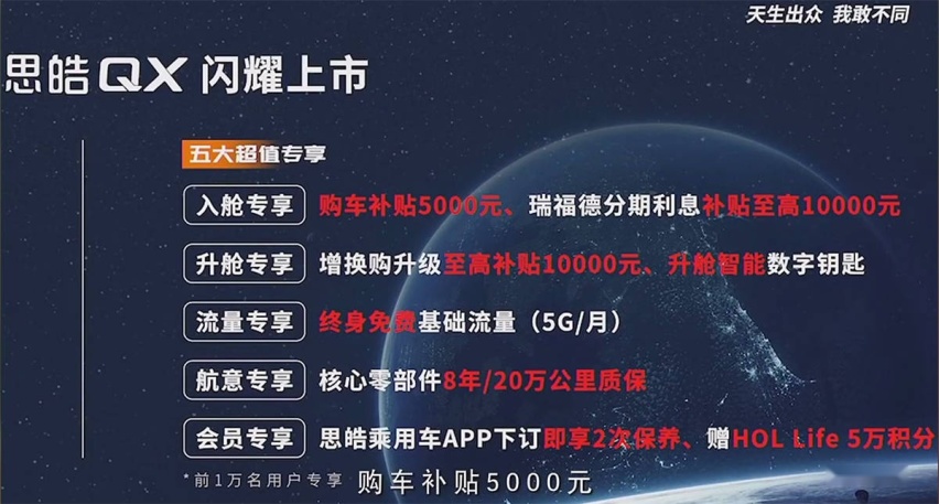 思皓QX上市 9.69万起售  发布皓奇心计划共创有趣的世界
