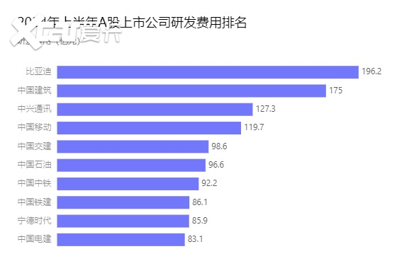 月销全球前三背后，比亚迪用“技术利剑”树立中国品牌新样本