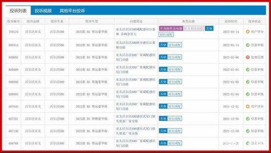 英媒首试沃尔沃C40仅获“3.5星” 网友炸锅：确定不是来“抢钱”的？1530.png