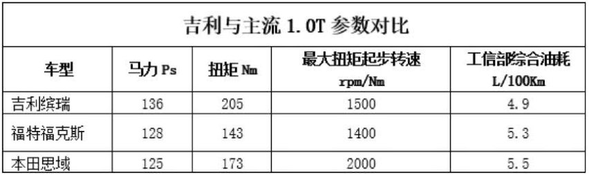天上的路！与吉利“双缤”探寻新蜀道建筑奇迹