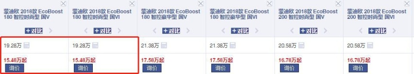 福特蒙迪欧，颠覆时月销1.4万辆，现15W多提裸车，入手吗？