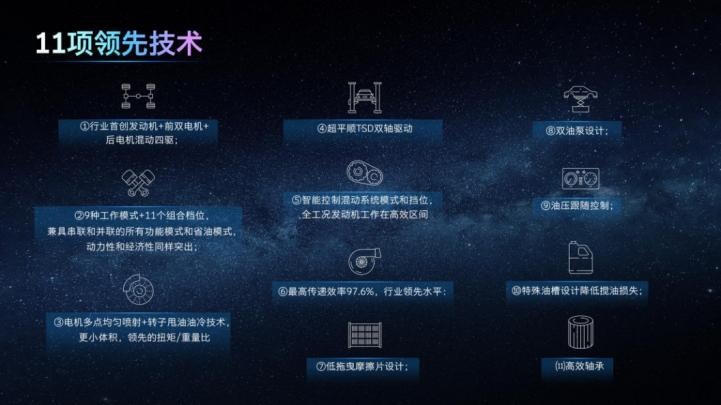 EXEED星途发布M3X火星架构PRO，首创SREV超增程动力成亮点
