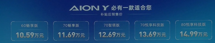 广汽埃安AION Y正式开启预售 预售价10.59万起