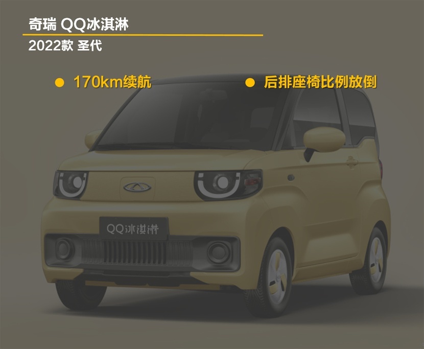 【帮你选车】宏光MINI EV的竞争对手 推荐甜筒 QQ冰淇淋购车手册