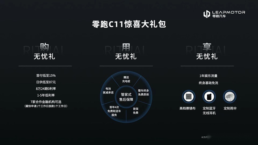 零百加速4.8秒，最低不到20万？三款跑进5秒的纯电SUV推荐