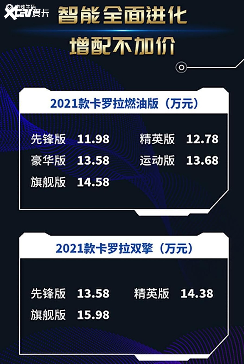 2021款一汽丰田卡罗拉升级上市 售价11.98-15.98