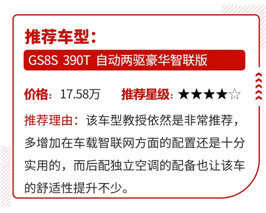 2.0T+8AT的豪车不到24万起，4月这几款上市新车必看