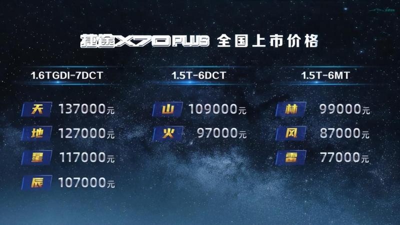 销量强心剂 捷途X70 PLUS升级登场，颜值更高配置更丰富