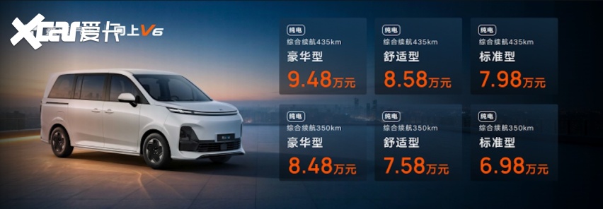 20260630_1782830079291633.png 6.98万元起享15万级体验 向上V6新一代全能MPV正式上市