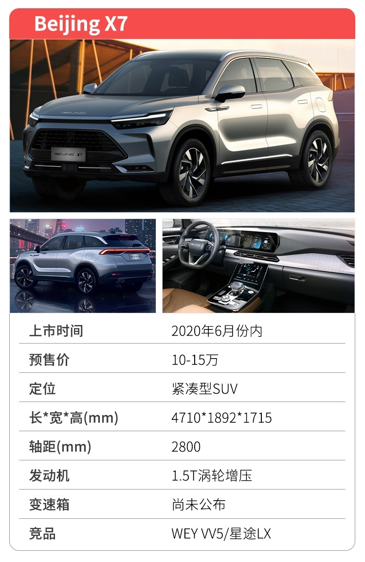 10万大SUV、23万4秒破百轿车，6月新车真猛！