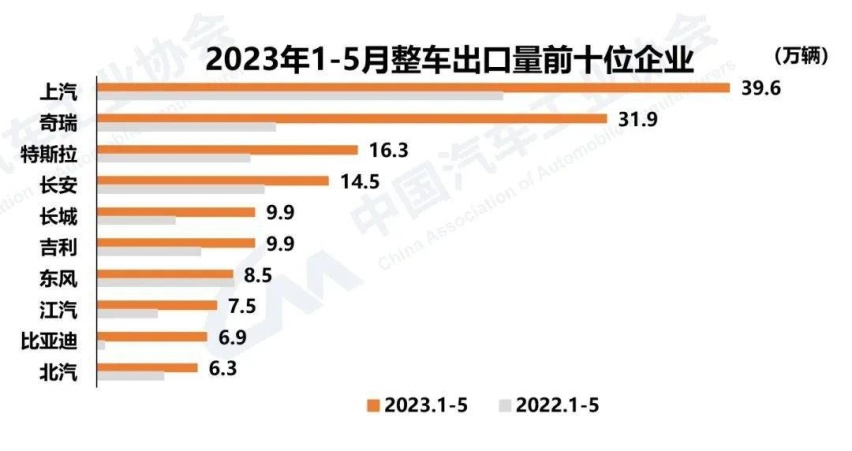 大咖论道｜这个冠军含金量不高 但它是一座里程碑