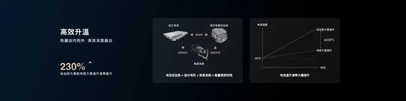 800V高压平台很厉害？比亚迪：8年前我就有了