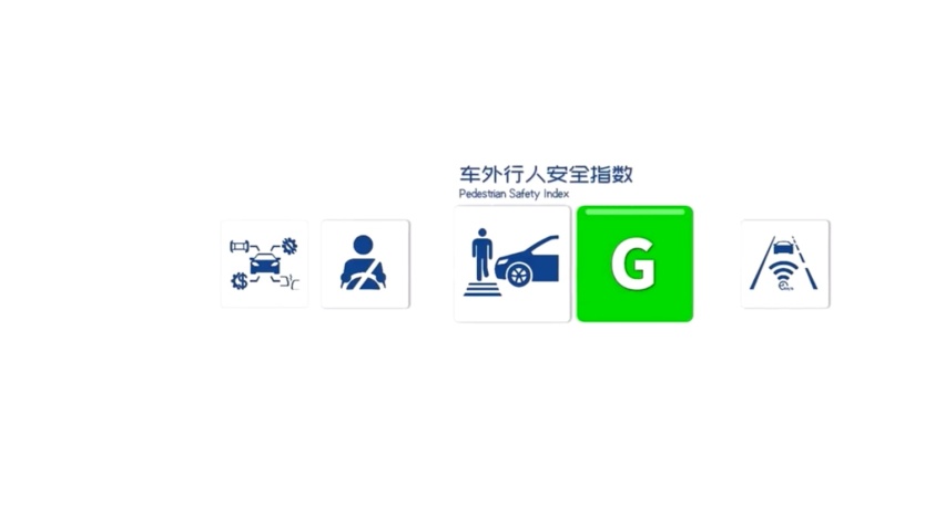 安全性能拉满，还能补贴2万？传祺GS8卷翻了？