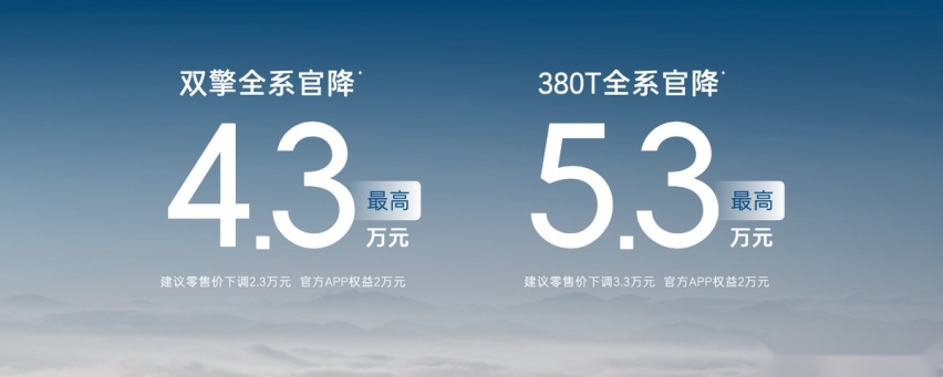 悦闻 | 价格全面进入“2”时代！2024款汉兰达售22.98万元起