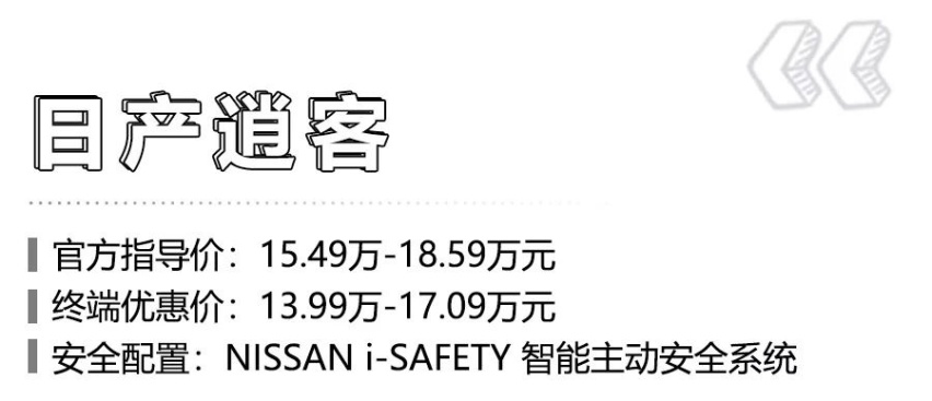 过年回家跑高速有点慌？15万预算这3款合资SUV安全配置丰富