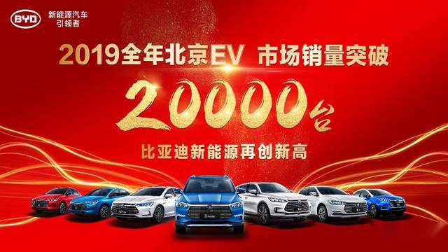 比亚迪重磅回馈北京10万新能源车主 继续奏响新能源引领者华章