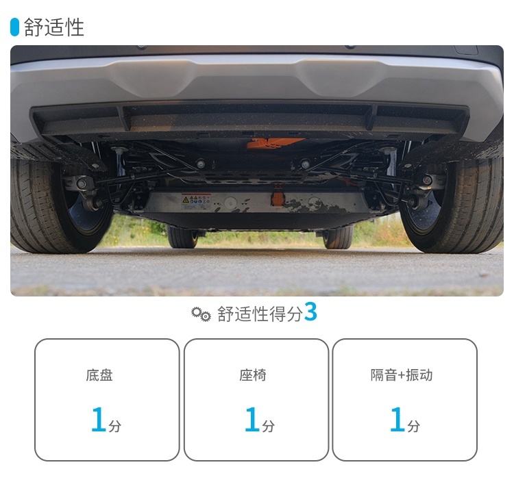 15万级紧凑SUV新兵已到 实力很强很上档次！