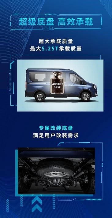 江铃福特全顺T8福州站上市