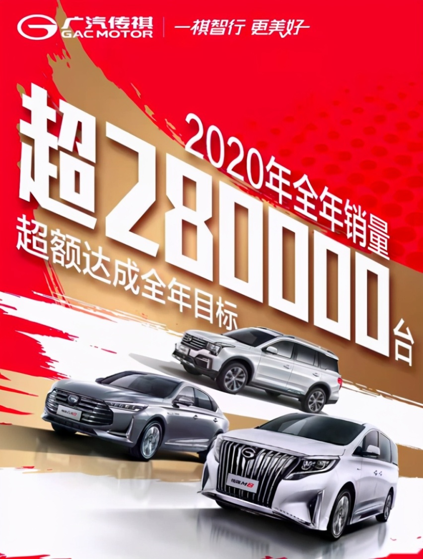 第一批汽车品牌2020年销量成绩公布，红旗超额、大众差点火候