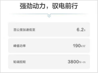 15.19万元起售的深蓝L07怎么选，看完这篇文章就知道了