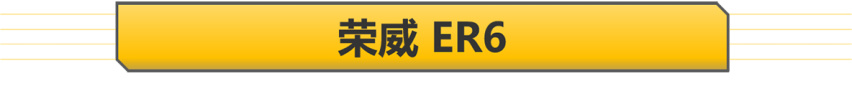 【帮你选车】ER6/飞度/H6等 8月份即将上市的重磅新车