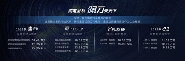 比亚迪开放刀片电池工厂，4款新车集中上市，全力反击特斯拉！