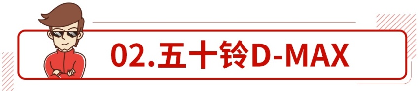 不买SUV，15万起这些实用车也能让你横着走！