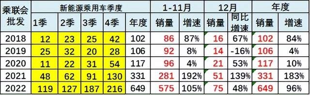 新能源汽车不玩虚的 ，“真”才是ARIYA艾睿雅的必杀技