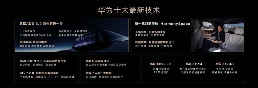 轿跑SUV外观惹人注目，华为全新车型谍照曝光