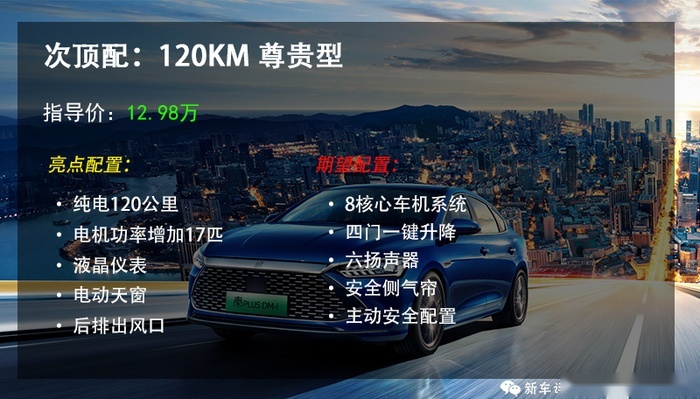 比亚迪首款DM-i量产车10.58万起，这价格怎么买不亏？