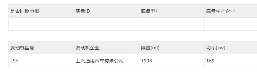 只供中国市场没跑了，凯迪拉克全新一代CT6申报图曝光