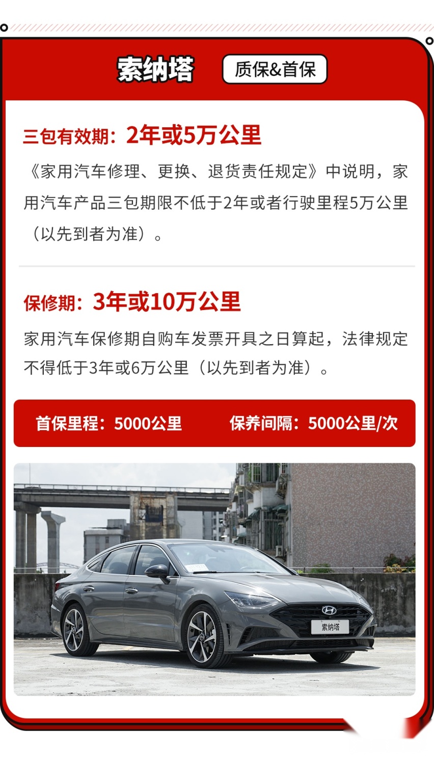 只要16万多点就能拥有一台B级轿车 保养费竟也不贵？