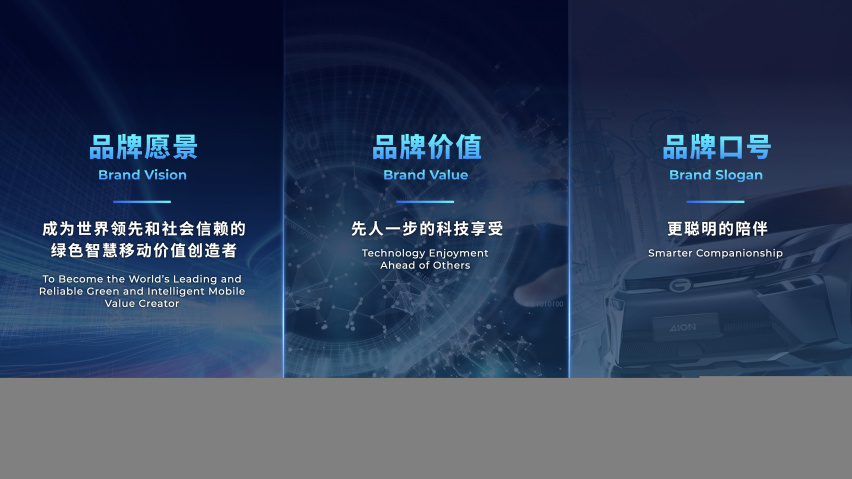 广汽携“十四五”规划与“双子星”计划驾领未来