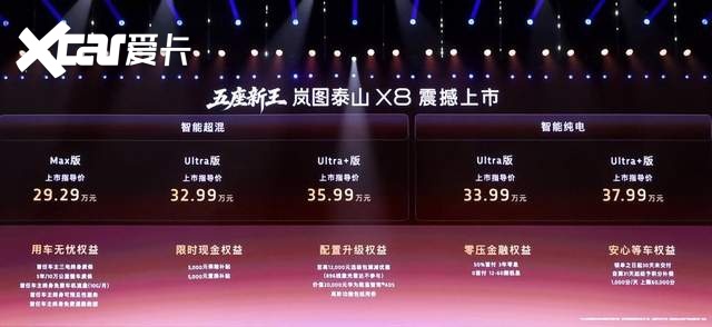 中式豪华+硬核实力,岚图泰山X8重塑大五座SUV新格局
