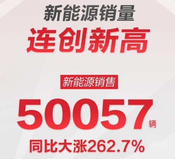 全新标 搭超省油DM-i动力的全新F5来了！不到10万？