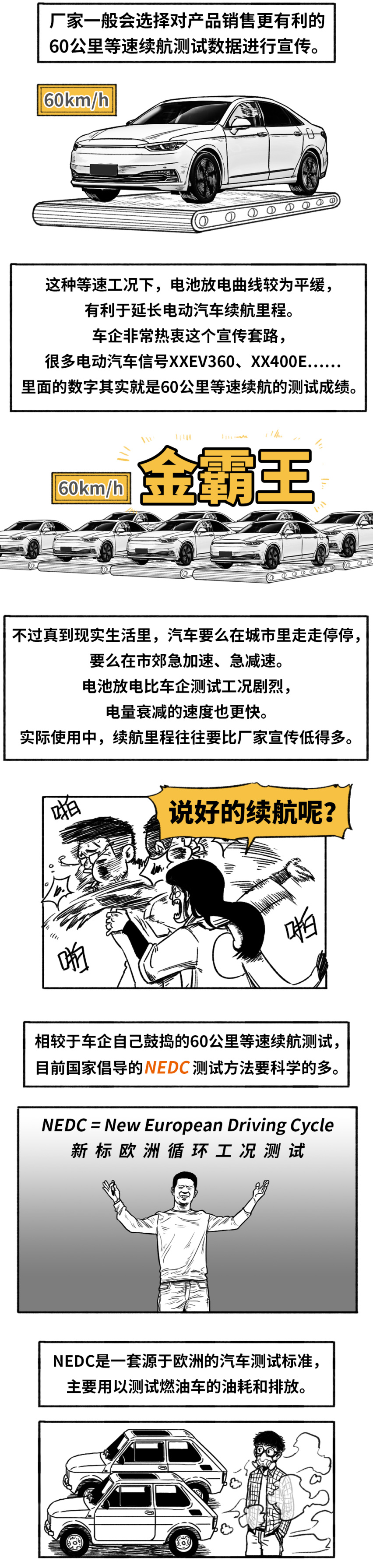 掺凉水！电动汽车如何打造逆天续航？