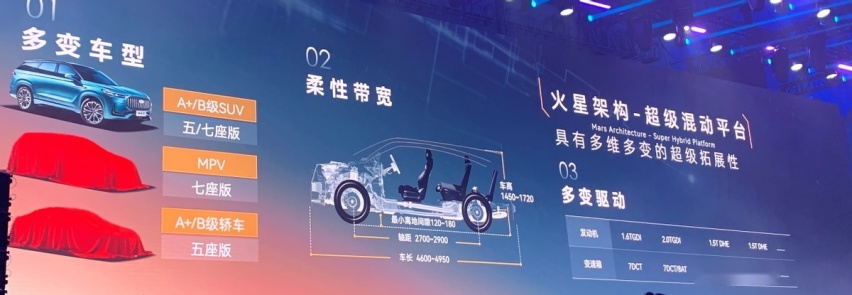 预售16万元起 奇瑞瑞虎9令合资SUV无路可退？