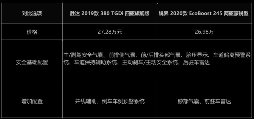 表3.png