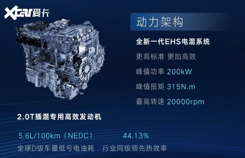 腾势Z9GT因何强势？且看核心机制易三方的全场景应用