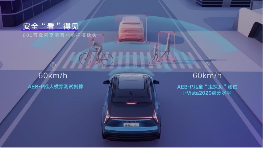 NOA并非新能源汽车专属，吉利博越L也玩科技与狠活