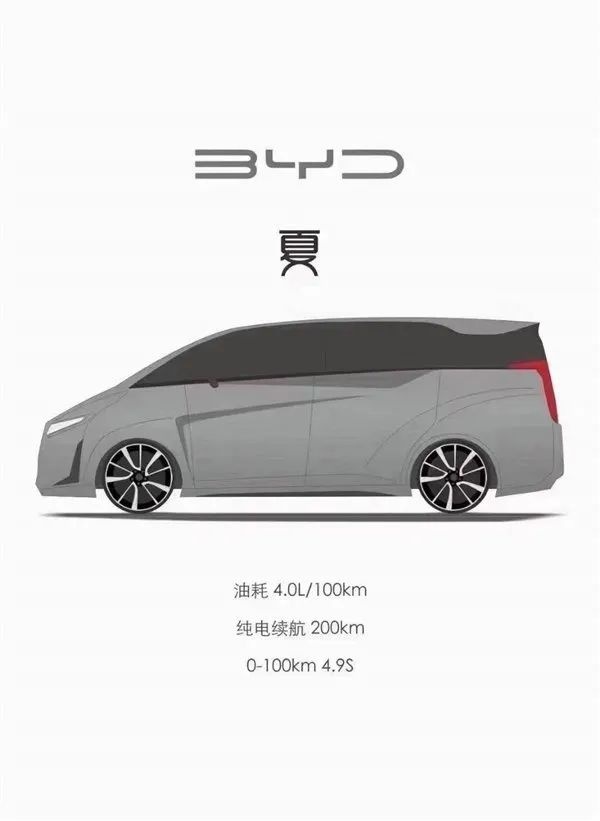 广汽埃安2020年销量60,033辆；苹果汽车用磷酸铁锂电池