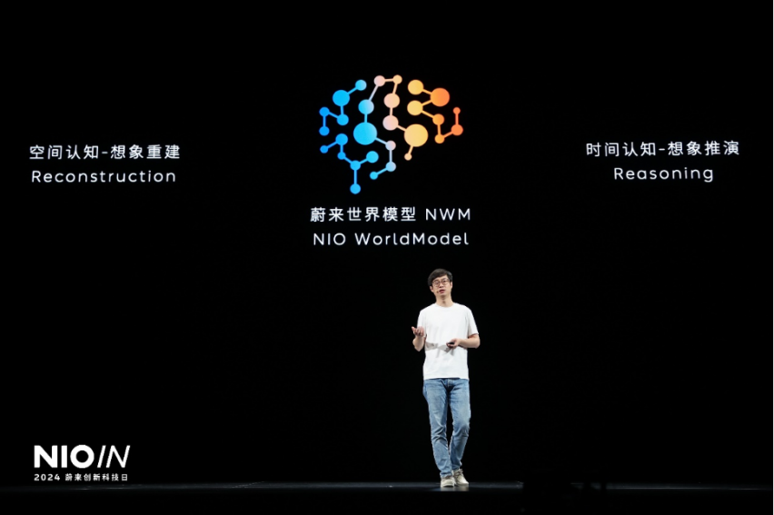 蔚来科技日：蔚来的未来，还是未来可期的