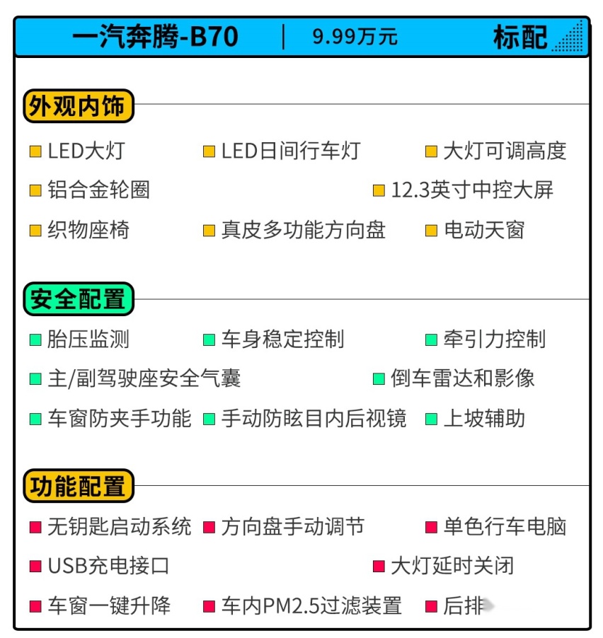 超大空间还标配12.3英寸屏 这台中型车居然不到10万！